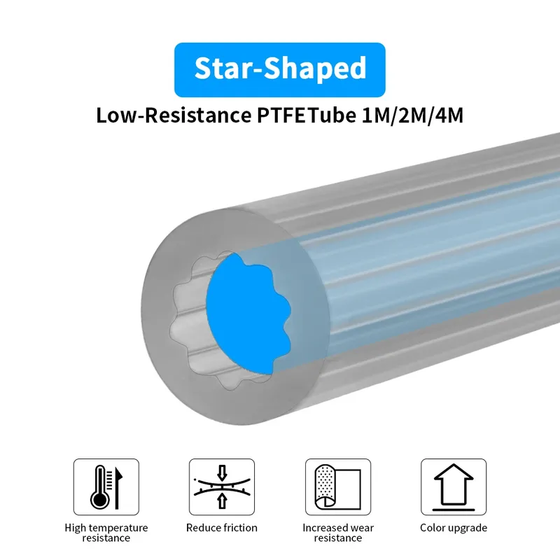 Toaiot Sternförmiges japanisches Material PTFE-Schlauch 4 mm AD Teflonto Ultra-Smooth Flow DIY 3D-Drucker für Bambu Lab AMS Creality Voron