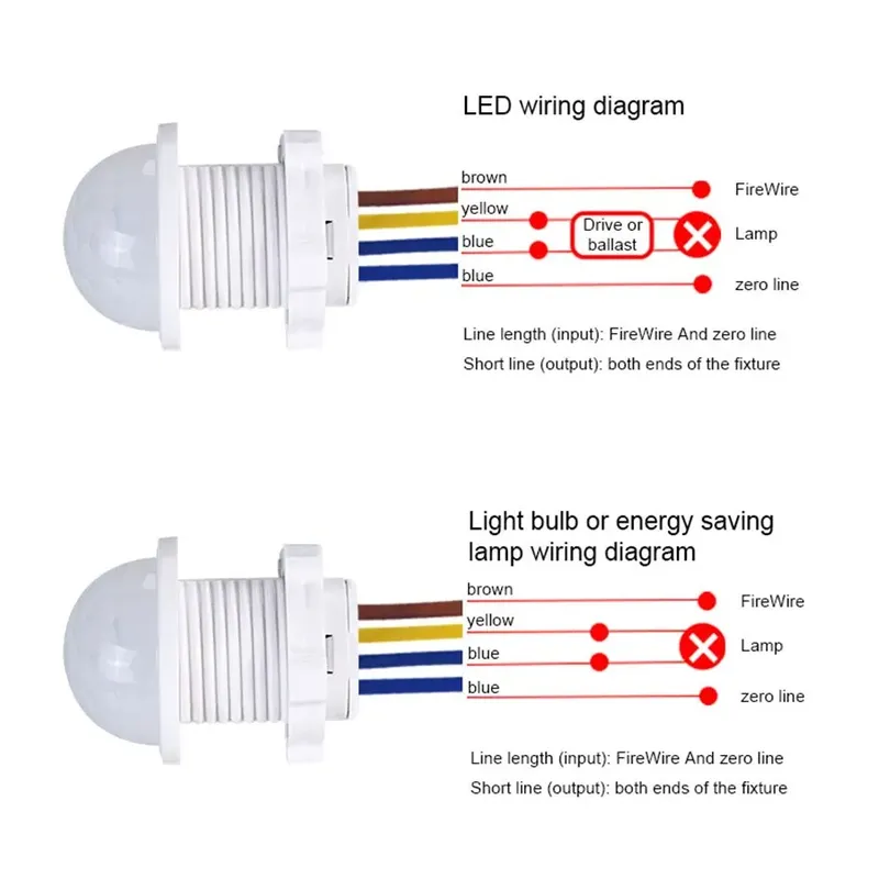 AC85-265V Doppelte Einstellbare Verzögerung PIR Sensor Detektor Smart Switch LED PIR Infrarot Motion Sensor Auto Schalter Licht Streifen Schalter
