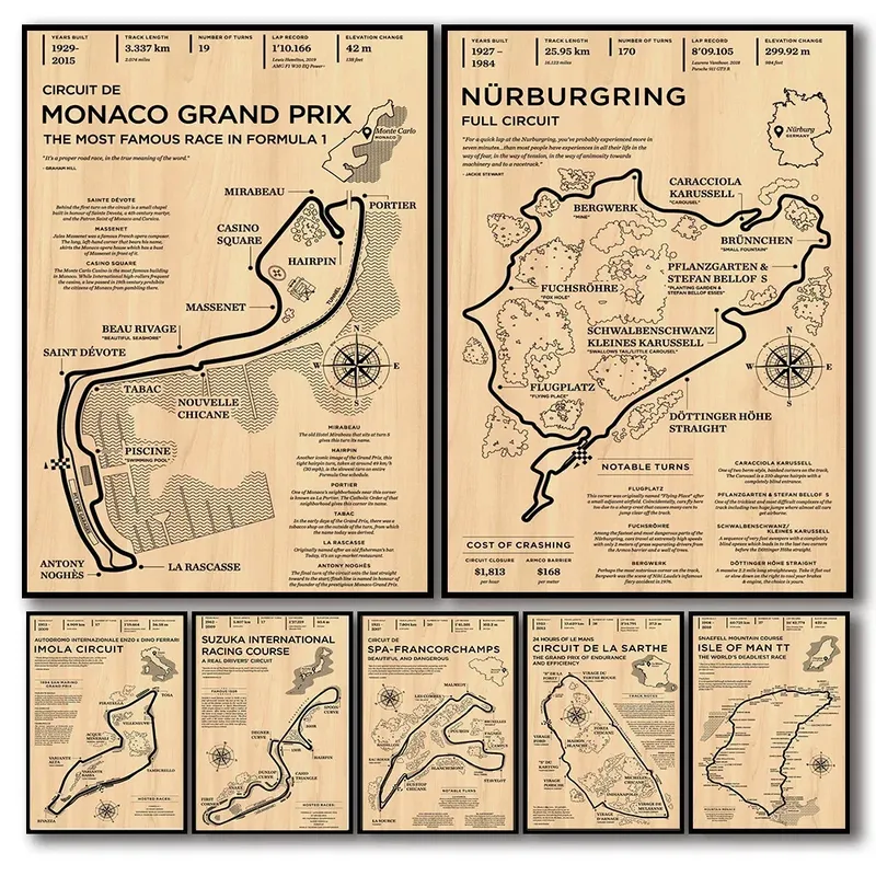 F1 Formel Racer Poster Ästhetik Racing Monaco Grand Prix Schaltung Track Wand Kunst Wandbild Home Room Decor Vintage Leinwand Malerei