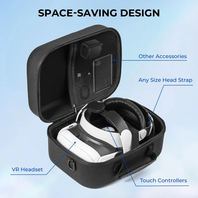 Für Meta Quest 3 VR-Brillen-Aufbewahrungskoffer, einzelne Schulter, schräge Straddle-Bobovr-Stirnband, Rucksack, Schutztasche, Zubehör