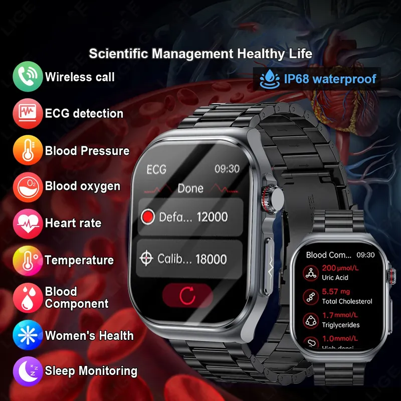 LIGE AMOLED Smart Uhr ET585 Männer EKG Blut Compositoin Gesundheit Überwachung Bluetooth Anruf Frauen Sport Fitness Tracker Smartwatch