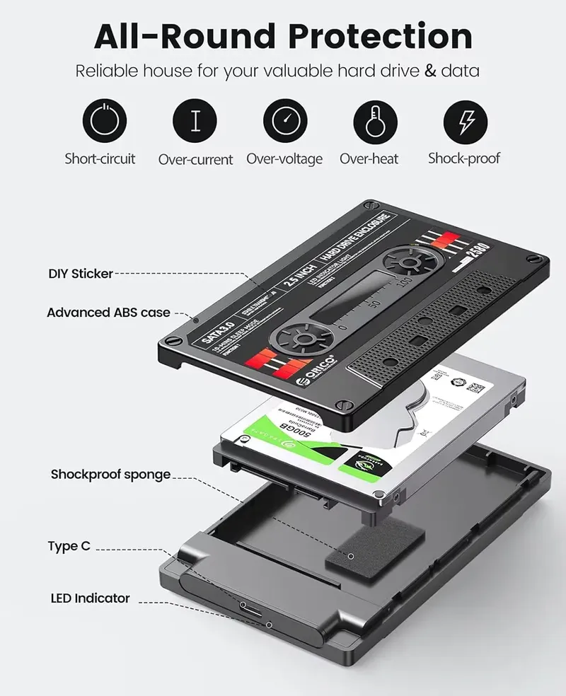 ORICO USB C SATA III Classic SSD HDD6Gbps 2,5'' Zoll Festplattengehäuse Externes Gehäuse HD Aufbewahrungsbox stoßfest für PC Laptop