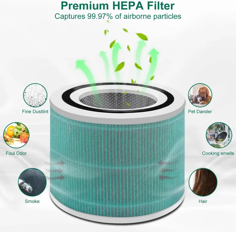 Hocheffizienter aktivierter Hepa-Filter-Ersatz für Levoit Luftreiniger Core 300, Ersatzteile, Luftreiniger-Filter-Zubehör