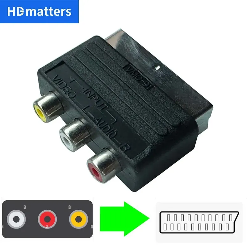 AV-zu-Scart-Kabeladapter Composite RCA AV-zu-Scart-Konverter-Koppler für DVD STB Wii PS2 AV in Scart out