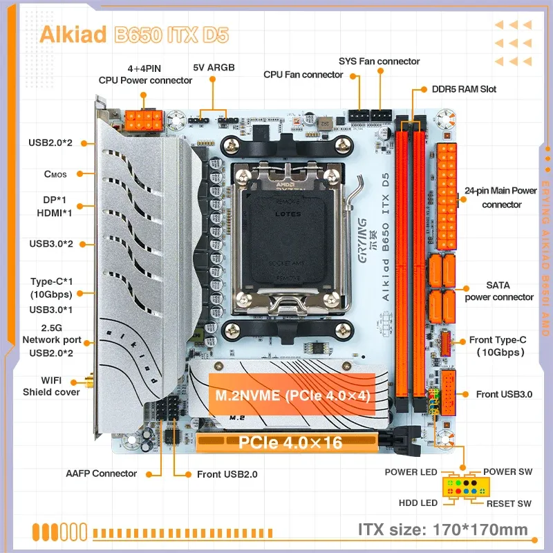 Das ERYING AM5-Motherboard unterstützt CPU-Prozessoren der AMD Ryzen 7000-Serie DDR5 Dual-Channel-Speicher RAM ITX B650i 2*Pcie4.0x4 M.2 NVME