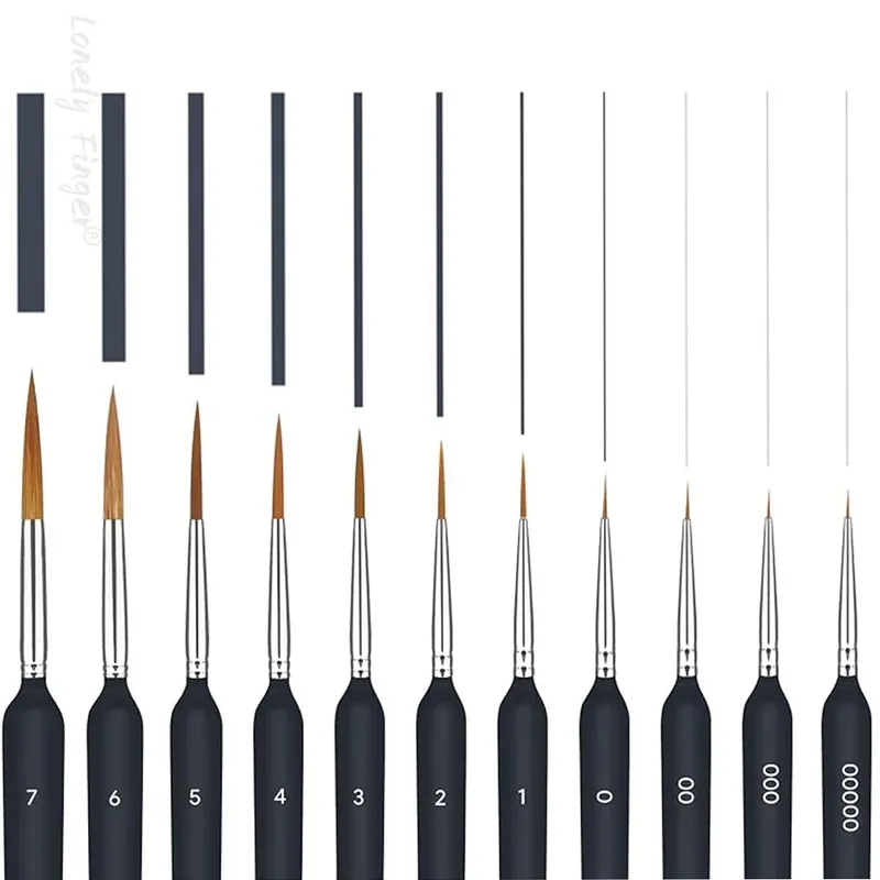 11/22 Stück schwarze Detailpinsel, Schmerzpinsel-Set mit feiner Spitze, Miniatur-Modell-Malpinsel für Acryl, Öl, Maßstabsmodell