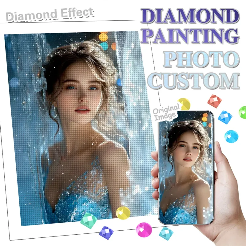 EverShine Foto Benutzerdefinierte DIY 5D Diamant Malerei Stickerei Voll Platz Runde Bohrer Mosaik Handwerk Liefert Kit Personalisierte Geschenk