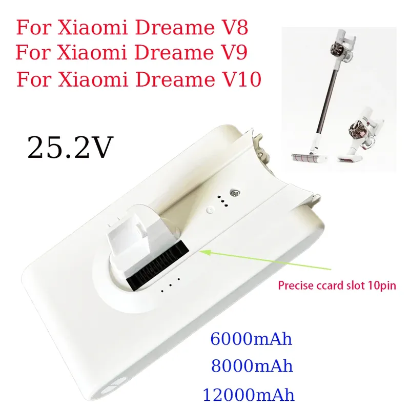 (12000 mAh) Batteriewechsel – geeignet für Xiaomi Dreame V8, V9, V9P, V10, VVN3, VVN4, XR Staubsauger Lithium-Ionen-Akku