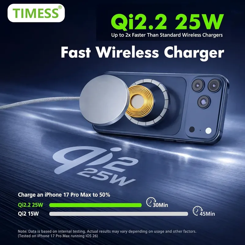 TIMESS QI2 25W Kabelloses Ladegerät für iPhone 17 16 15 14 13 12 PRO MAX Ladestation Ständer für Airpods 3 2 Pro Schnelles Laden