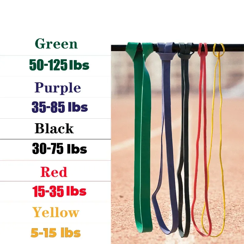 Unisex Fitness Band Pull Up Elastische Gummibänder Widerstand Schleife Energie Set Home Gym Workout Expander Stärken Training