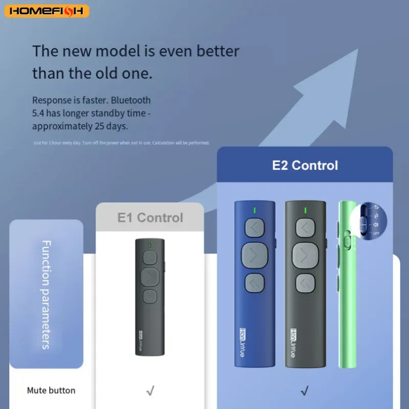 BT Page Turner, E-Book-Reader, Smartphone-Bluetooth-Fernbedienung, verschiebbare kurze Videounterstützung, Android/iOS Lazy Magic Tool